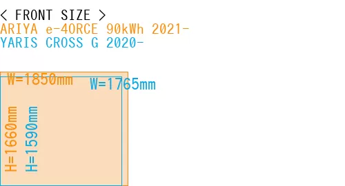 #ARIYA e-4ORCE 90kWh 2021- + YARIS CROSS G 2020-